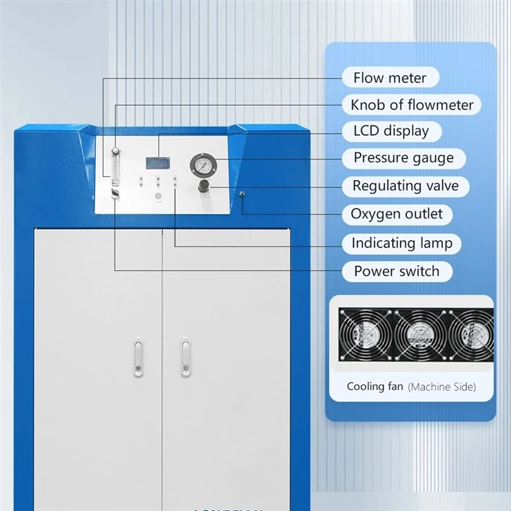 Hot Selling High Flow Rate Medical Oxygen Machine: High Pressure Oxygen Concentrator